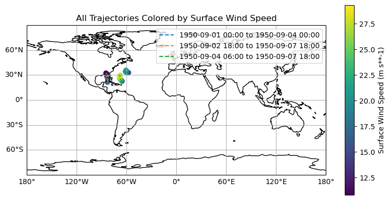 ../_images/getting-started_tutorial_tstorms_22_0.png